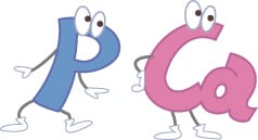 Title Alt tag