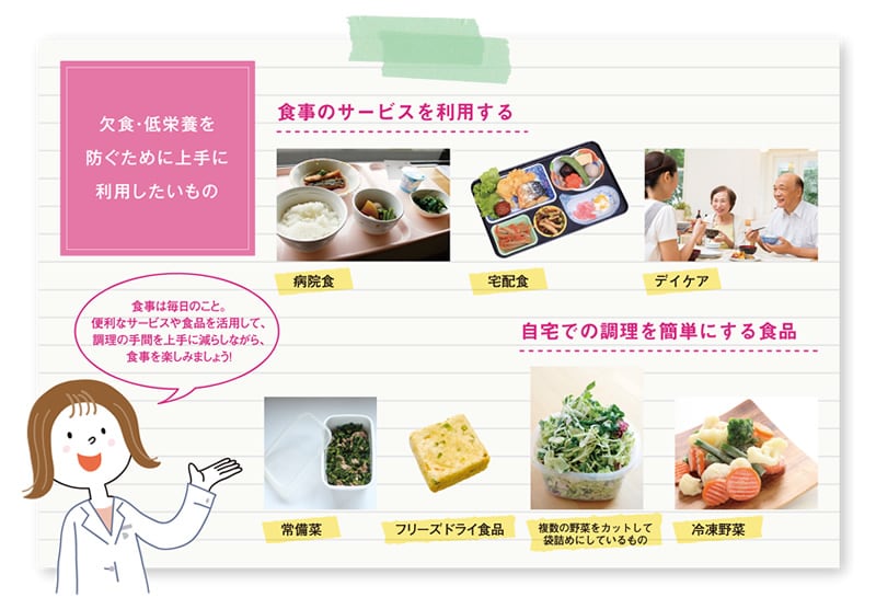 欠食・低栄養を防ぐために上手に利用したいもの 欠食・低栄養を防ぐために上手に利用したいもの