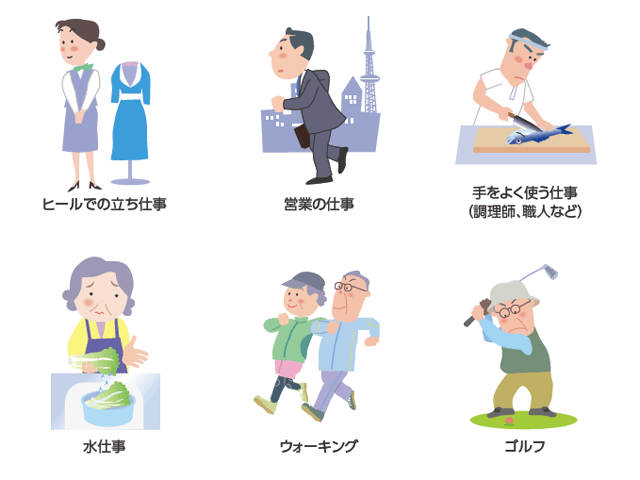手足症候群がでやすい仕事や運動 手足症候群がでやすい仕事や運動