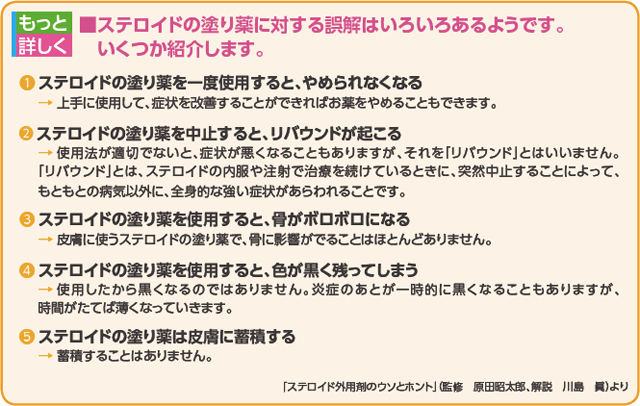 Q 24 ステロイドってこわい薬なんでしょ 手足症候群q A がん患者さんとご家族向け Nexavar バイエル薬品 Q 24 ステロイドってこわい薬なんでしょ 手足症候群q A がん患者さんとご家族向け Nexavar バイエル薬品