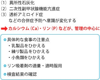 Title 表2 長期透析における合併症予防の意識変化