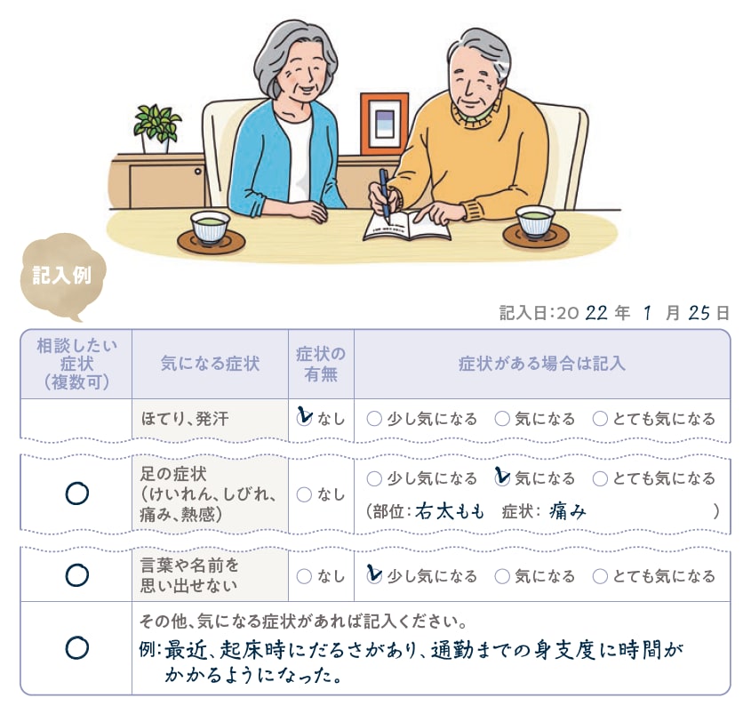 「気になる症状」の記入シート