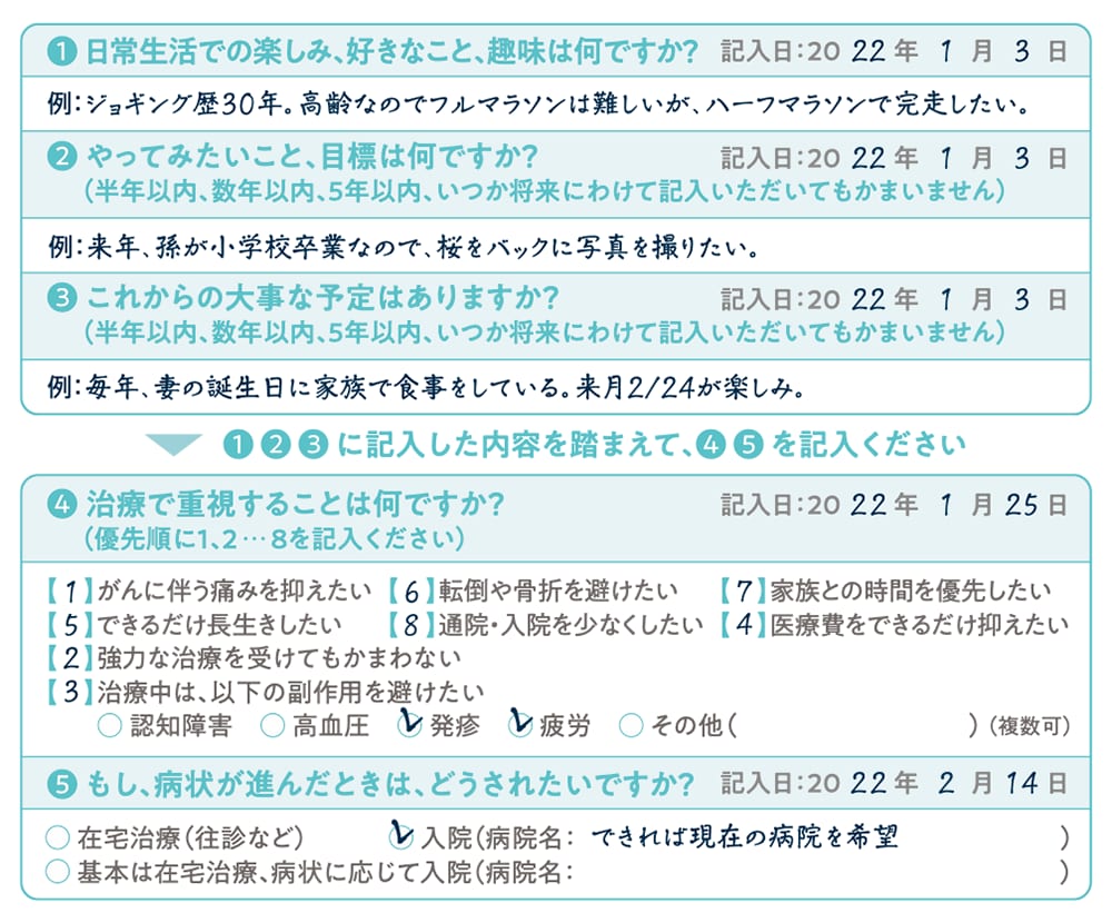 「治療に対する要望」シート記入例